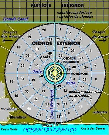 Arquivo:Atlantis1.png